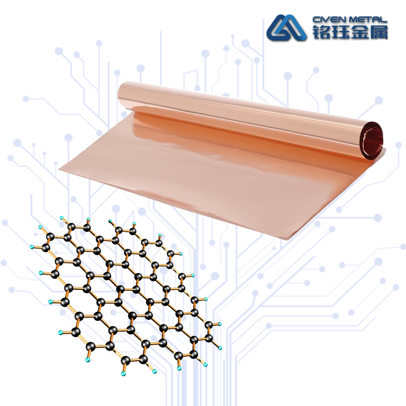 石墨烯专用铜箔 Featured Image