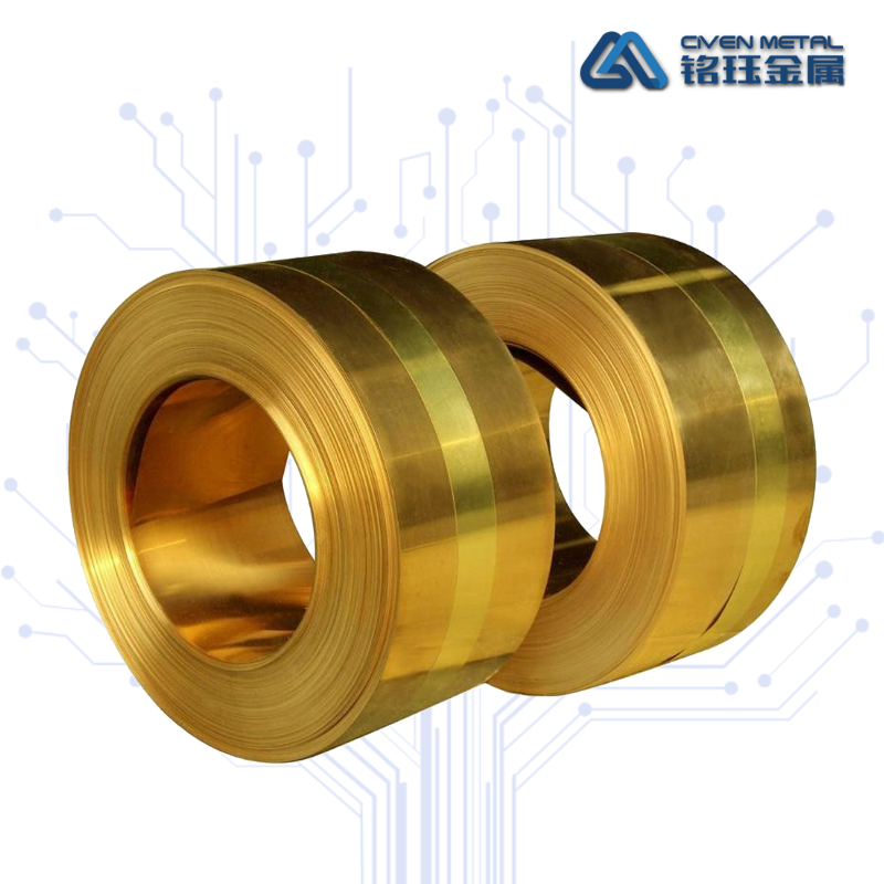 黄铜带 Featured Image